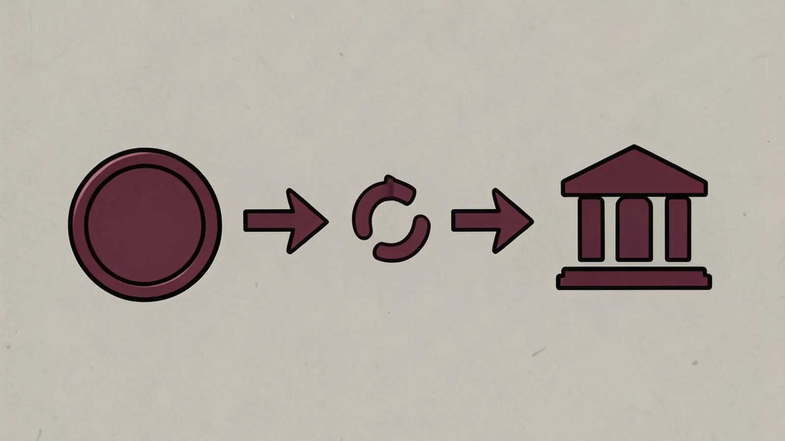 A single arrow path moving from a plain coin shape through a small conversion symbol into a bank building icon, representing the sequence from crypto to a taxable sale to a bank withdrawal